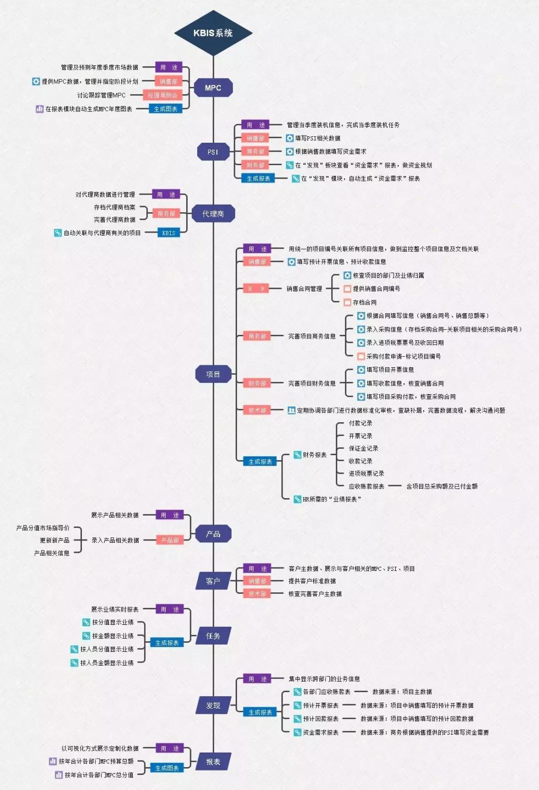 1642491088834635.jpg 微信圖片_20220118152954.jpg